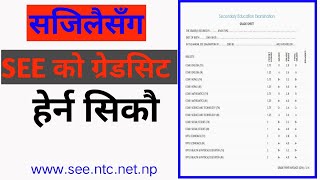 SEE supplementary gardesheet ल हेर्नुस SEE रिजल्ट