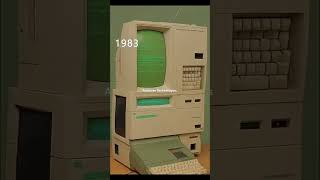 Future Tech That Will Change Humanity Forever