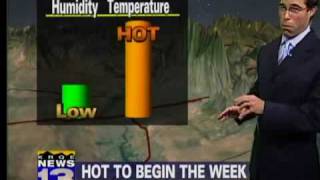 Overnight forecast Aug. 3, 2009