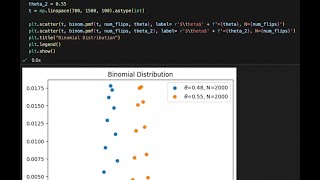 Tutorial 10: Bayesian Inference: Part 3