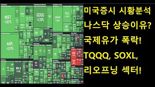 미국증시 시황분석 나스닥 급등한 이유는? 국제유가 폭락! TQQQ ETF, SOXL ETF, 리오프닝 섹터 매수 유효!