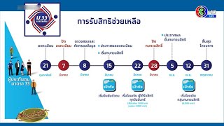 สรุปยอดลงทะเบียน 'ม.33 เรารักกัน' 8.2 ล้านคน เปิดไทม์ไลน์จะได้รับเงินวันไหน?