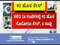 ಕಳೆದ 24 ಗಂಟೆಯಲ್ಲಿ 92 ಹೊಸ ಪ್ರಕರಣ ಪತ್ತೆ ministry of health and family welfare public tv