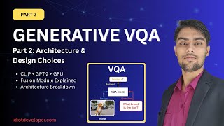 CLIP + GPT-2 + GRU Fusion Explained | Full Architecture Deep Dive | Generative VQA | Part 2