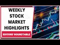 Here Are Weekly Highlights From The Stock Market | Editors' Roundtable | CNBC-TV18