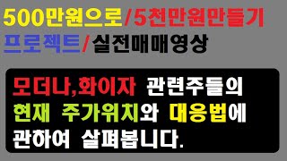 모더나관련주,화이자관련주들의 현주가의 위치와 대응법에관하여 살펴봅니다.파미셀,에이비프로바이오,엔투텍,우리바이오,KPX생명과학,제일약품