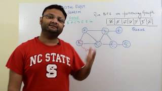 Breadth First Search (BFS) using Queue Data Structure