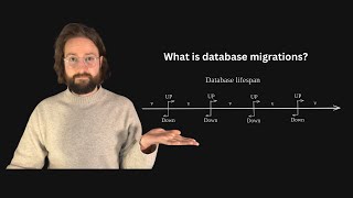 How Database Migrations Work
