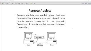 Applet Part III