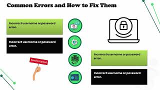 How to Sign In to Kronos | Kronos Login Tutorial | Kronos Training Guide