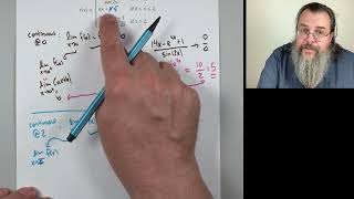 Calc 1, Final walkthrough (Fall 2022)