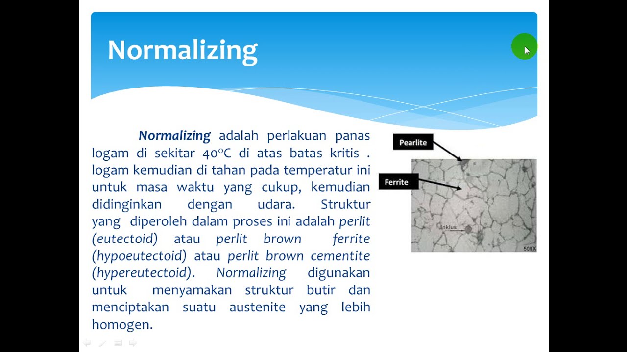 Material Teknik : Heat Treatment Process - YouTube