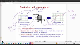 Clase Semana 10 - Automatización (24/10/24)