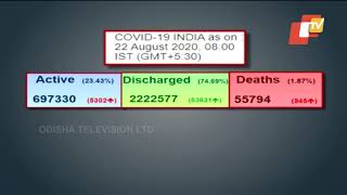 India Records 69,876 New #Covid Casses