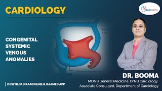 Braunwald Series | Congenital systemic venous anomalies | Raaonline