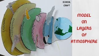 Model on layer's of atmosphere| Model of earth's atmosphere| School Craft|