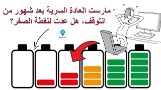 مارست العادة السرية بعد شهور من التوقف، هل عدت لنقطة الصفر؟