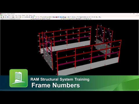 Assigning Frame Numbers In Ram Frame Youtube
