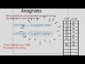 Python code to check whether two strings are anagrams of each other