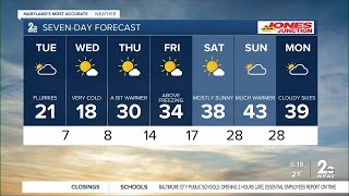 WMAR-2 News Chris Swaim Monday night weather