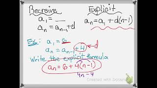 Recursive Formula to Explicit Formula