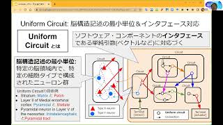 第4回WBAレクチャー