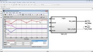 Find Potential Design Errors Using Model-Based Testing