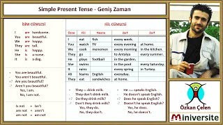 15. Simple Present Tense - Geniş Zaman