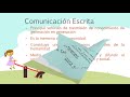 Comunicación oral, escrita y gestual