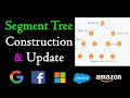 Range Sum Query - Mutable | Leetcode 307 | Segment tree construction and update