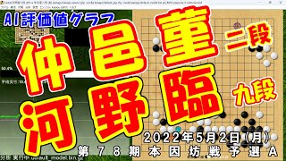 【囲碁 AI 評価値グラフ  棋譜ながめ】仲邑菫二段  vs 河野臨九段  第78期本因坊戦予選Ａ 2022年5月2日(月)  /家のKatagoさんに聞いてみた