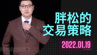 【外汇技术教学】2022.1.19胖松的外汇交易策略（黄金/外汇/比特币/价格行为/谐波理论/供给需求）