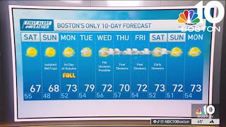 Weather forecast: Highs in the 60s