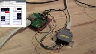 Controlling Stellaris Launchpad GPIO pins from webbrowser