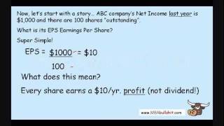 🔴 EPS Earnings Per Share Explained in 11 minutes - Financial Ratio Analysis Tutorial