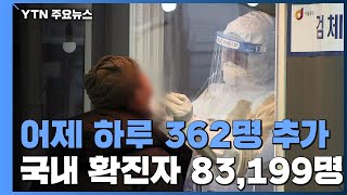 [속보] 어제 하루 362명 추가...국내 확진자 83,199명으로 늘어 / YTN