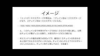 FFBE ♯ 38 FFBE初心者講座１「今さら聞けないチェイン問題と最大火力の出し方」