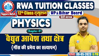 वैधुत आवेश तथा क्षेत्र, गॉस की प्रमेय का सत्यापन , UP Board Physics Class, 12th Physics Classes