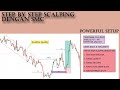 Step By Step Analisa Scalping Dengan SMC | FOREX | SMART MONEY CONCEPT