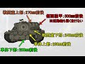 【wot turtle mk. i】ゆっくり実況でおくる戦車戦part1837 byアラモンド【world of tanks タートル】