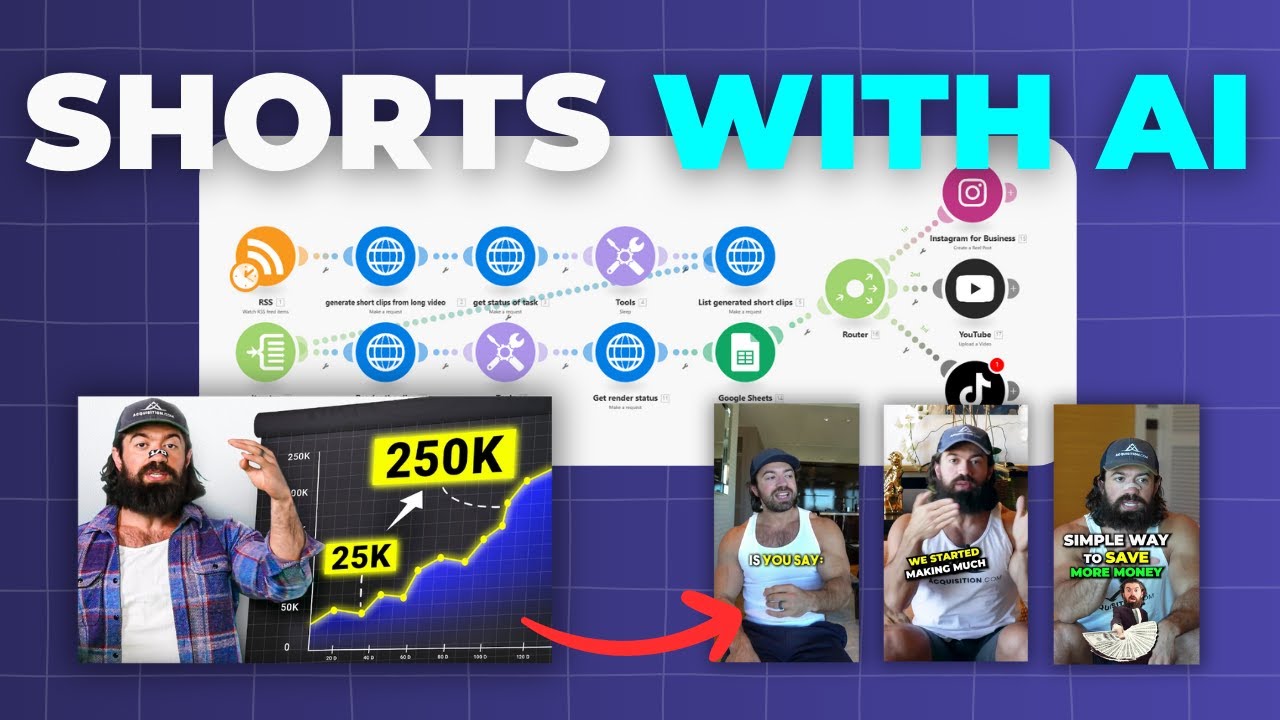 Ultimate Ai Shorts Automation 5 Powerful Steps To Generate Reels