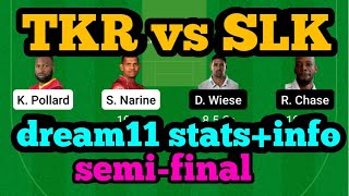 TKR vs SLK Dream11|TKR vs SLK Dream11 Prediction|TKR vs SLK Dream11 Team|