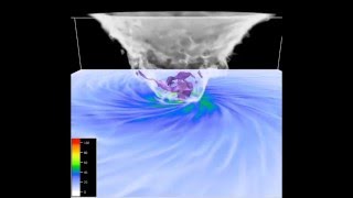 Visualizing a tornado