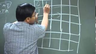 Mod-01 Lec-15 Parallel Algorithm