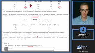 Mock Exam 3 – Session 2– Case 7 | Mona Singh | CFA® Level II Exam Preparation | AnalystPrep