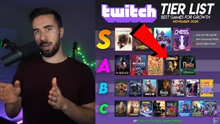 I made a Tier List of the best games to stream on Twitch
