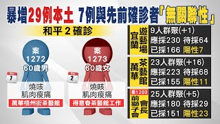 【每日必看】本土再增29例! 總統府傳確診? 台北228紀念館封館 指揮中心:了解中 @中天電視CtiTv 20210514