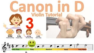 Canon in D by Pachelbel sheet music and violin finger pattern tutorial | Easy version
