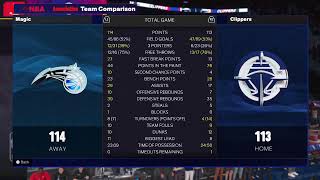 NBA2K25(4K)-MyNBA-S1:Ep16- CLIPPERS (3-12) vs Magic (8-7) -SUPERSTAR Difficulty- 12 Minute QTRS