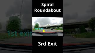 UK Spiral Roundabout